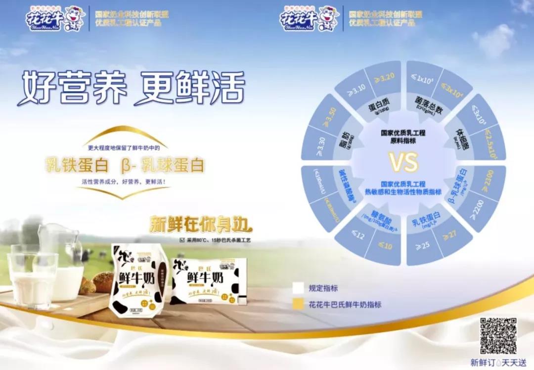 花花牛輕覺上市暨優(yōu)質(zhì)乳工程認證發(fā)布會，盛大啟幕！